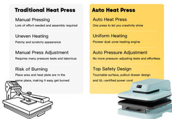 Presse à chaud automatique - AUTO 1