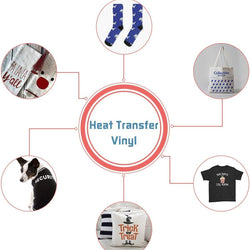 Collage of various heat transfer vinyl projects with a central circle labeled 'Heat Transfer Vinyl'.