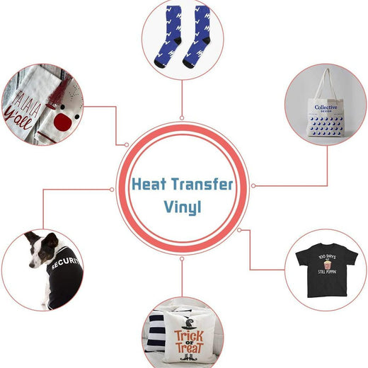 Collage of various heat transfer vinyl projects with a central circle labeled 'Heat Transfer Vinyl'.