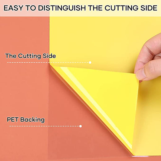 Yellow sheet with a hand holding it, showing the cutting side and PET backing on a pink background.