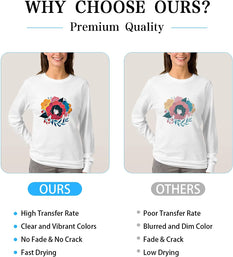 Papier de sublimation A4 8,5*11n - 150 feuilles