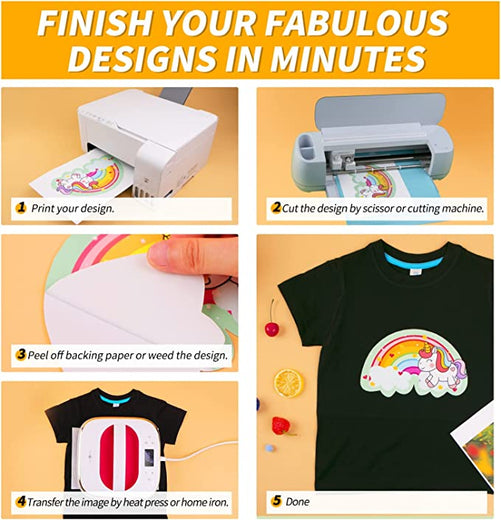 Step-by-step process of creating and applying a design to a shirt using a printer and cutting tool.