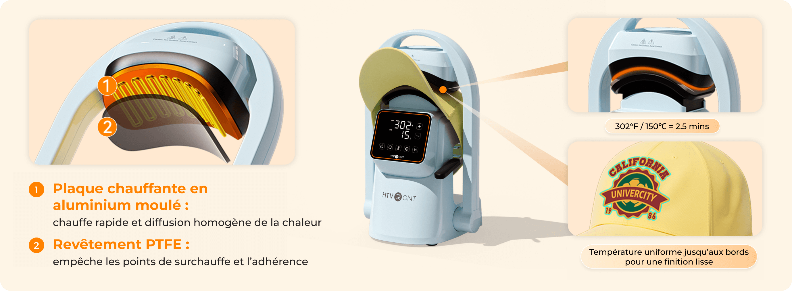 Chauffage rapide et uniforme