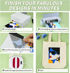 Step-by-step process of using a heat press machine to transfer designs onto a tote bag.