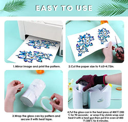 Step-by-step guide on how to use a heat press with images and text.
