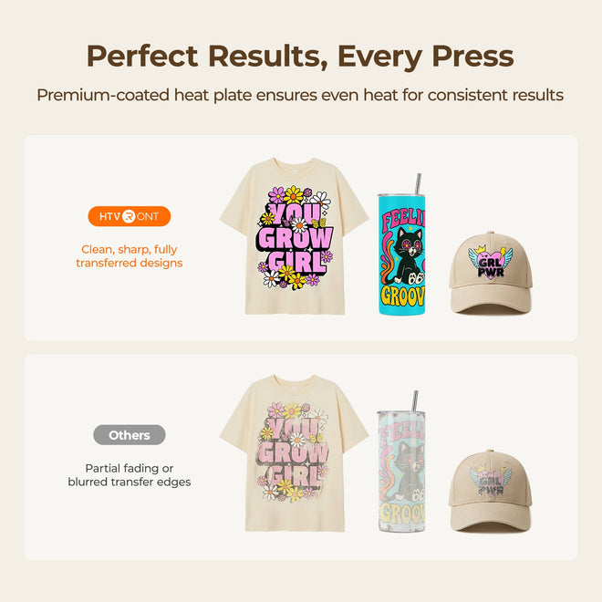 Promotional image of  HTVRONT heat press products with text about consistent results.