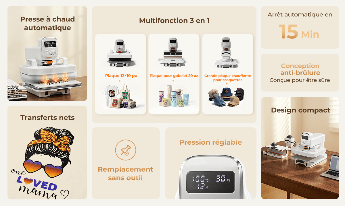 Un système pour une création multifonction sans effort