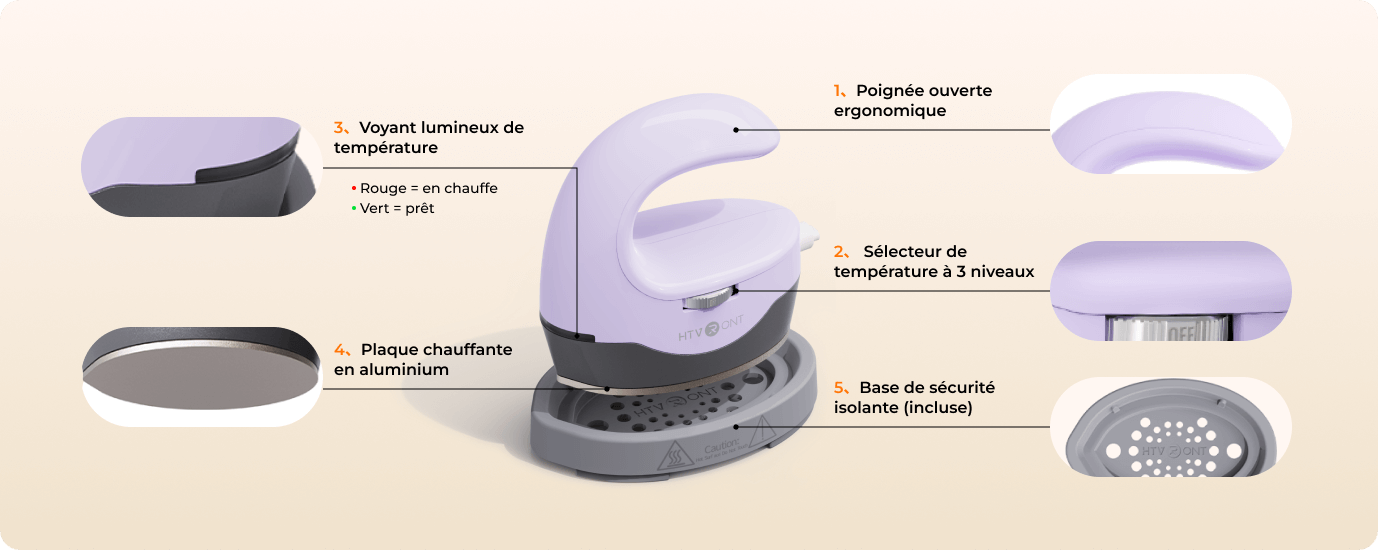Conception Petite mais Puissante