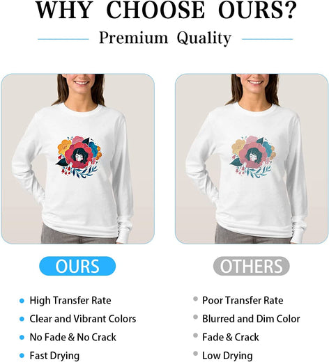 Comparison of a white sweatshirt with floral design between 'OURS' and 'OTHERS' on a light gray background.